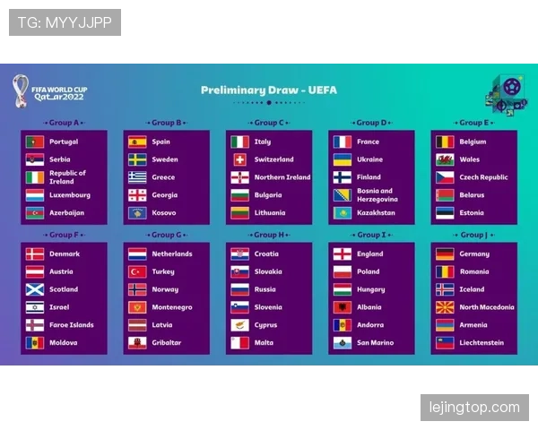 2026世界杯48支球队分12组赛制怎么安排，32强如何产生