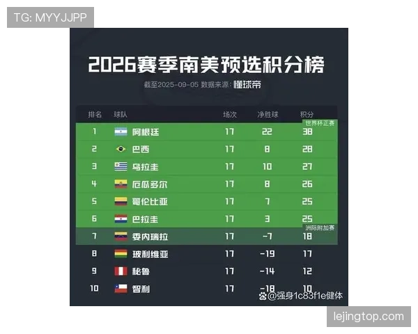 世界杯小组赛焦点战哪支球队更值得看好